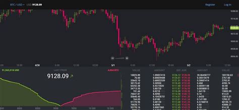 betstamp|bitstamp vs coinbase.